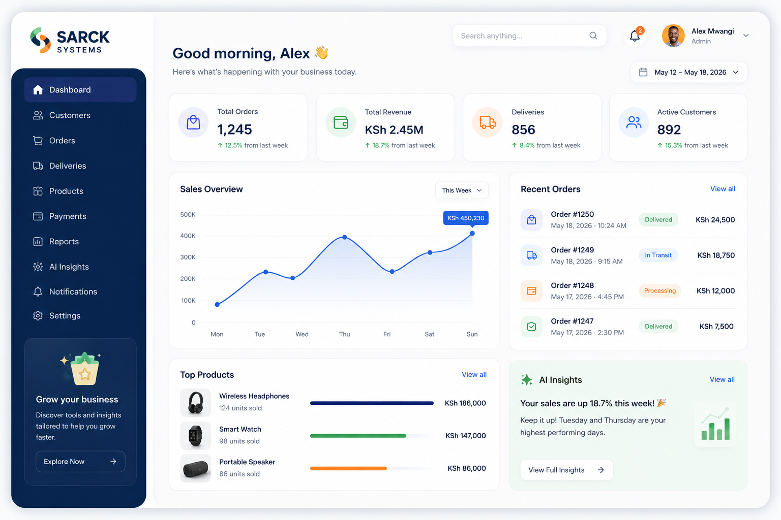 Parova ERP Dashboard