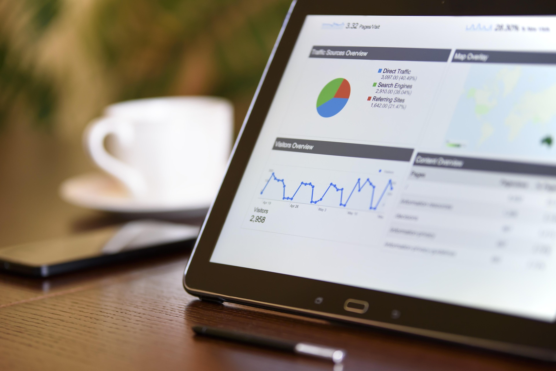 Business Growth